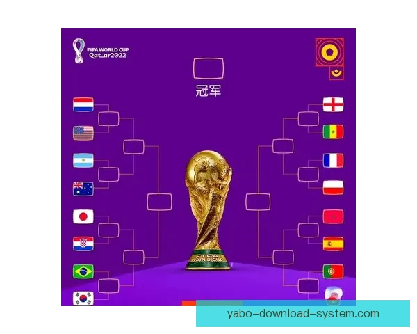 全面解读2026世界杯淘汰赛规则变化与晋级路径及比赛悬念分析